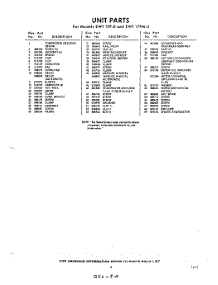 09 - Section parts for Whirlpool Refrigerator EWT17PMWR0 / from AppliancePartsPros.com