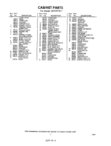 03 - Section parts for Whirlpool Refrigerator EXT17PTW1 / from AppliancePartsPros.com