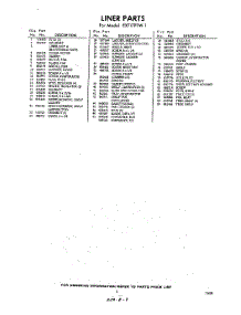 05 - Section parts for Whirlpool Refrigerator EXT17PTW1 / from AppliancePartsPros.com