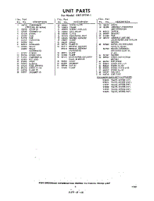09 - Section parts for Whirlpool Refrigerator EXT17PTW1 / from AppliancePartsPros.com