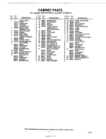 03 - Section parts for Whirlpool Refrigerator EXT17VMW0 / from AppliancePartsPros.com