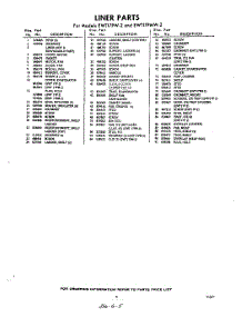 05 - Section parts for Whirlpool Refrigerator EWT17PMWR2 / from AppliancePartsPros.com