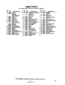 05 - Section parts for Whirlpool Refrigerator EXT17VTW0 / from AppliancePartsPros.com