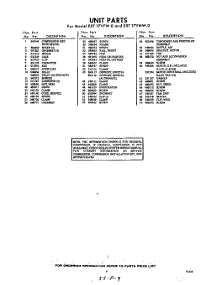 09 - Section parts for Whirlpool Refrigerator EXT17VTW0 / from AppliancePartsPros.com