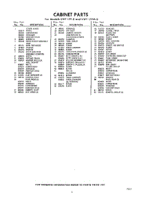 03 - Section parts for Whirlpool Refrigerator EWT17PWR0 / from AppliancePartsPros.com