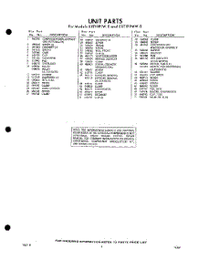 09 - Section parts for Whirlpool Refrigerator EXT19PMW0 / from AppliancePartsPros.com