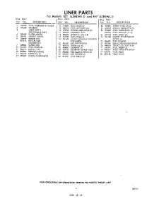 05 - Section parts for Whirlpool Refrigerator EET142EKWR0 / from AppliancePartsPros.com