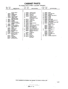 03 - Section parts for Whirlpool Refrigerator EWT17PWR1 / from AppliancePartsPros.com