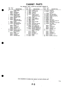 03 - Section parts for Whirlpool Refrigerator EWT17SMW0 / from AppliancePartsPros.com