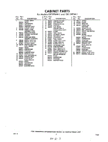 03 - Section parts for Whirlpool Refrigerator EXT19PTW1 / from AppliancePartsPros.com