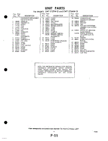 09 - Section parts for Whirlpool Refrigerator EWT17SMWR0 / from AppliancePartsPros.com