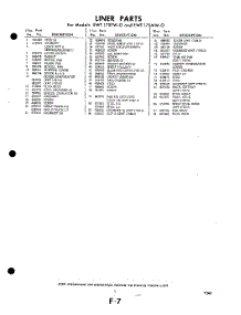 05 - Section parts for Whirlpool Refrigerator EWT17STW0 / from AppliancePartsPros.com