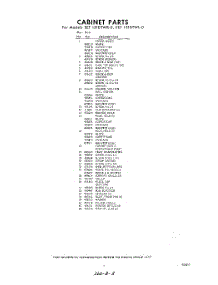 03 - Section parts for Whirlpool Refrigerator EET151DTWR0 / from AppliancePartsPros.com