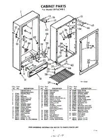 03 - Section parts for Whirlpool Freezer EXV16CWR0 / from AppliancePartsPros.com