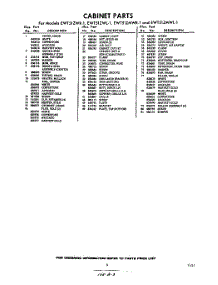 03 - Section parts for Whirlpool Refrigerator EWT51ZMWR1 / from AppliancePartsPros.com