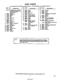 09 - Section parts for Whirlpool Refrigerator EWT51ZMWR1 / from AppliancePartsPros.com