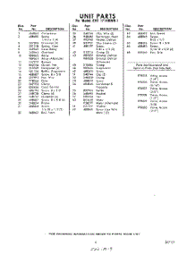 09 - Section parts for Whirlpool Refrigerator EHT171HKWR1 / from AppliancePartsPros.com