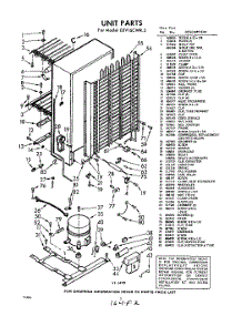 02 - Section parts for Whirlpool Freezer EXV16CWR2 / from AppliancePartsPros.com