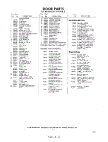 11 - Lit / Optional parts for Whirlpool Refrigerator EAT17VKWR2 / from AppliancePartsPros.com