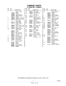 03 - Section parts for Whirlpool Refrigerator EHT171HKWR2 / from AppliancePartsPros.com