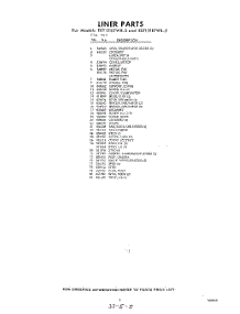 05 - Section parts for Whirlpool Refrigerator EET151ETWR2 / from AppliancePartsPros.com