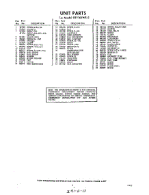 05 - Section parts for Whirlpool Freezer EXV16XWR0 / from AppliancePartsPros.com