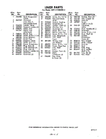 05 - Section parts for Whirlpool Refrigerator EHT171HKWR4 / from AppliancePartsPros.com