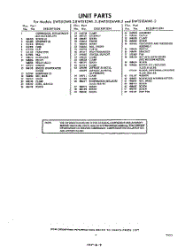 09 - Section parts for Whirlpool Refrigerator EWT51ZWR2 / from AppliancePartsPros.com