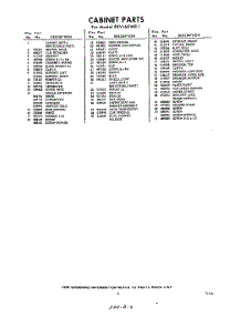 03 - Section parts for Whirlpool Freezer EXV16XWR1 / from AppliancePartsPros.com