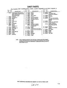09 - Section parts for Whirlpool Refrigerator EWT71ZMWR0 / from AppliancePartsPros.com