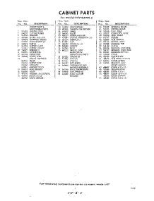 03 - Section parts for Whirlpool Freezer EXV16XWR2 / from AppliancePartsPros.com