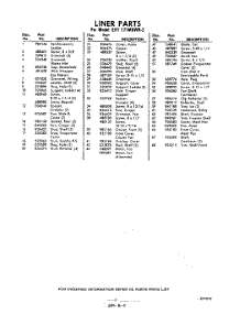 05 - Section parts for Whirlpool Refrigerator EHT171MKWR2 / from AppliancePartsPros.com
