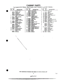03 - Section parts for Whirlpool Refrigerator EWT71ZMWR1 / from AppliancePartsPros.com