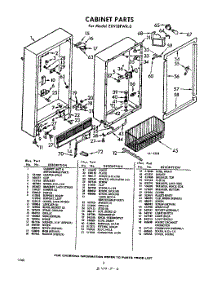 02 - Section parts for Whirlpool Freezer EXV18FWR0 / from AppliancePartsPros.com