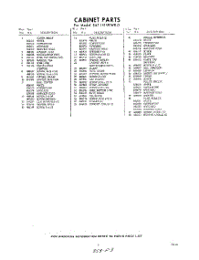 03 - Section parts for Whirlpool Refrigerator EAT191VKWR0 / from AppliancePartsPros.com