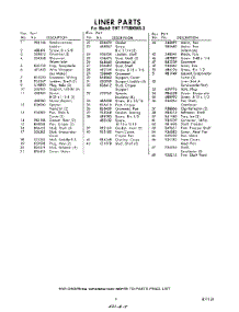 05 - Section parts for Whirlpool Refrigerator EHT171MKWR3 / from AppliancePartsPros.com