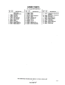 05 - Section parts for Whirlpool Freezer EXV20FWR0 / from AppliancePartsPros.com