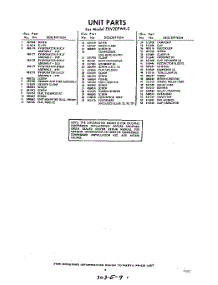 09 - Section parts for Whirlpool Freezer EXV20FWR0 / from AppliancePartsPros.com