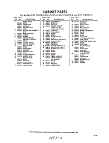 03 - Section parts for Whirlpool Refrigerator EWT71ZWR0 / from AppliancePartsPros.com