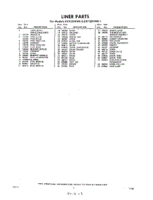 09 - Section parts for Whirlpool Freezer EXV20NWR0 / from AppliancePartsPros.com