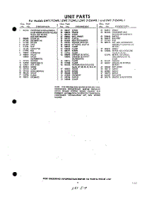 09 - Section parts for Whirlpool Refrigerator EWT71ZWR1 / from AppliancePartsPros.com
