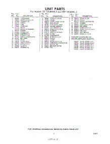 09 - Section parts for Whirlpool Refrigerator EET151JMWR5 / from AppliancePartsPros.com