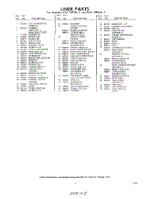 05 - Section parts for Whirlpool Refrigerator EAT19PMW3 / from AppliancePartsPros.com