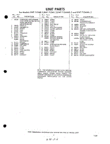 09 - Section parts for Whirlpool Refrigerator EWT71ZWR2 / from AppliancePartsPros.com