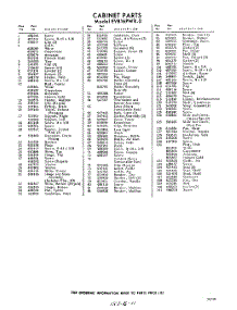 03 - Section parts for Whirlpool Refrigerator EVB16PWR0 / from AppliancePartsPros.com