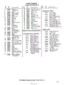 05 - Lit / Optional parts for Whirlpool Refrigerator EVB16PWR0 / from AppliancePartsPros.com