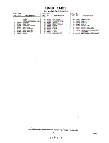 05 - Section parts for Whirlpool Freezer EXV20SWR0 / from AppliancePartsPros.com