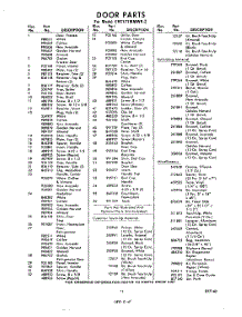 11 - Optional parts for Whirlpool Refrigerator EHT171MMWR2 / from AppliancePartsPros.com