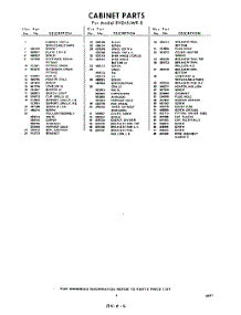 03 - Section parts for Whirlpool Refrigerator EVD15JWR0 / from AppliancePartsPros.com