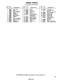 07 - Section parts for Whirlpool Refrigerator EVD15JWR0 / from AppliancePartsPros.com